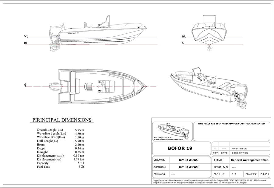 Sport Fishing Boats Bofor 19 - Fishing Boat Design ...